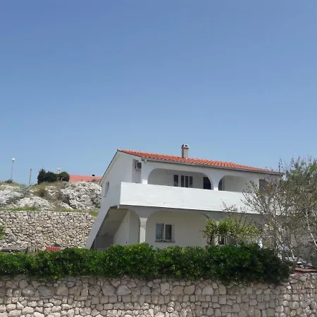 Endless Horizont Rtina